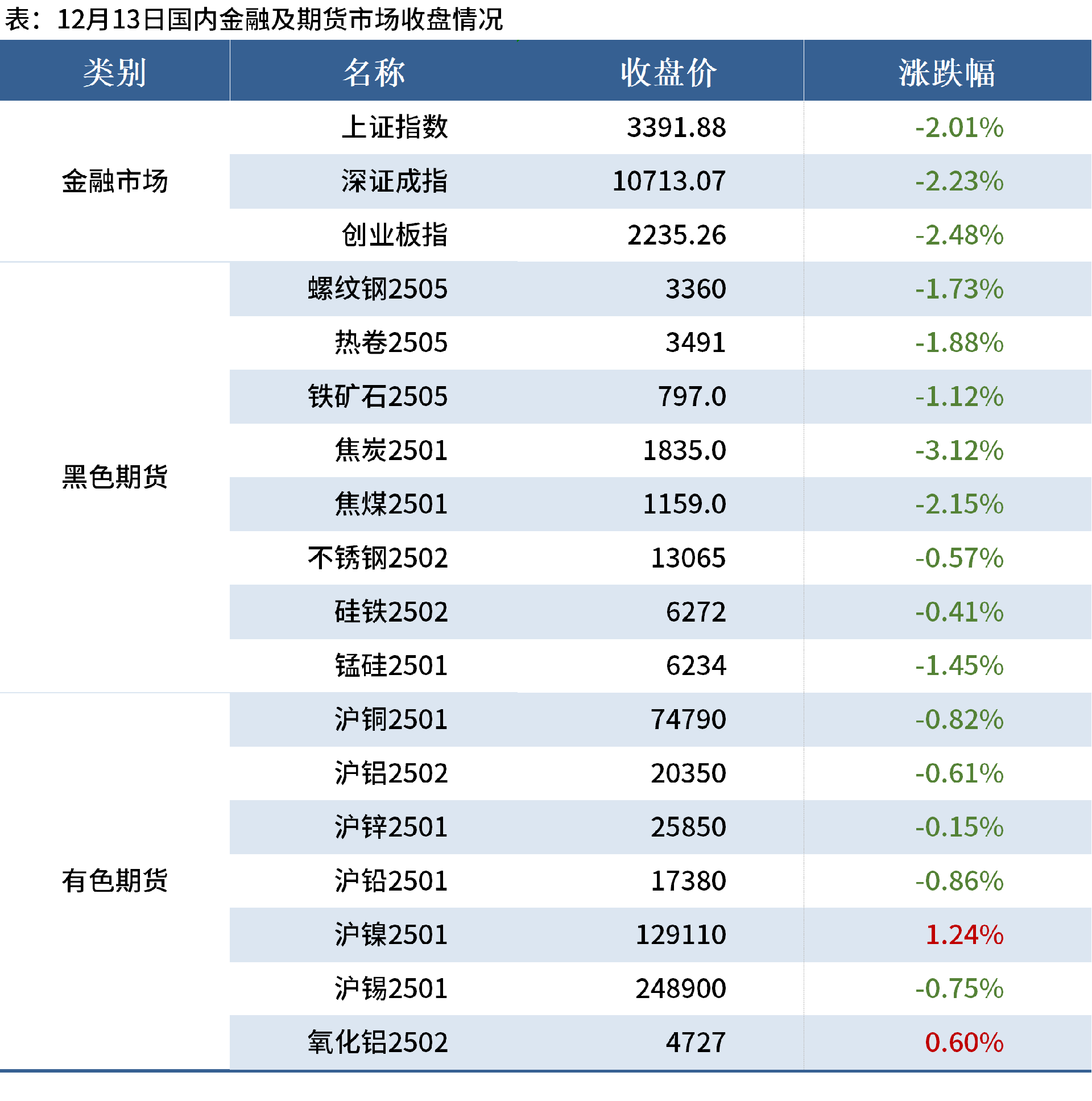 企業(yè)微信截圖_17340803807686