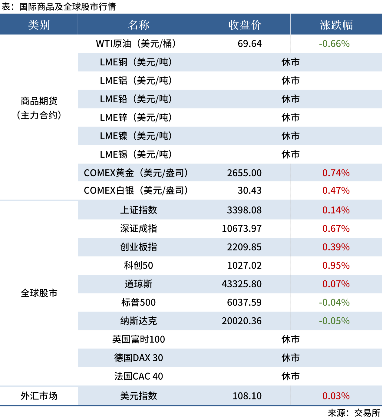 無標題1