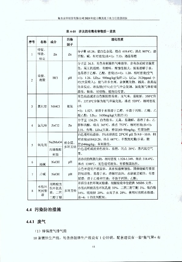 2024年度土壤及地下水自行監(jiān)測報告_頁面_054.jpg