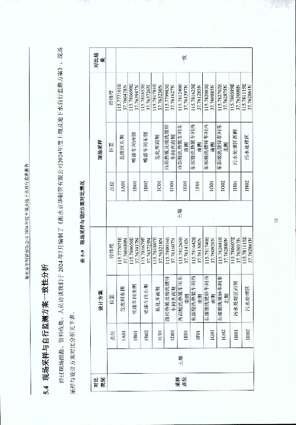 2024年度土壤及地下水自行監(jiān)測報告_頁面_082.jpg