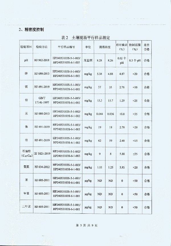 2024年度土壤及地下水自行監(jiān)測報告_頁面_180.jpg