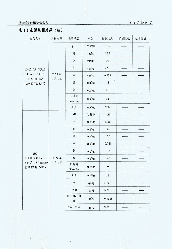 2024年度土壤及地下水自行監(jiān)測報告_頁面_158.jpg