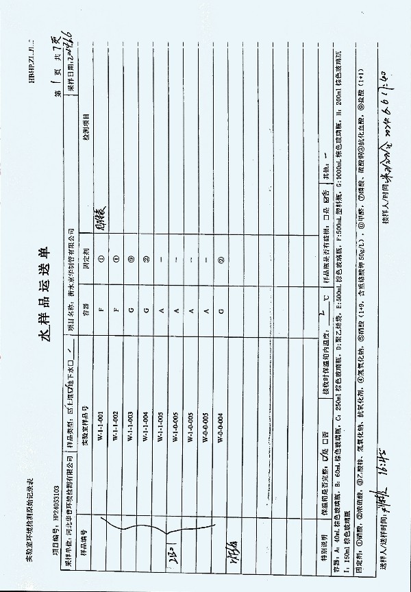 2024年度土壤及地下水自行監(jiān)測報告_頁面_282.jpg