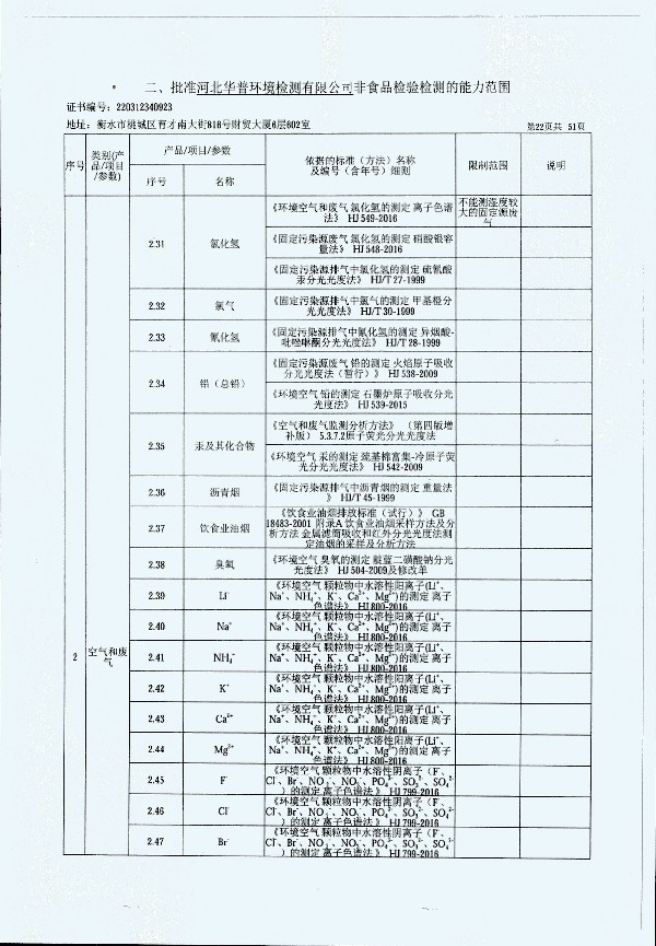 2024年度土壤及地下水自行監(jiān)測報告_頁面_330.jpg