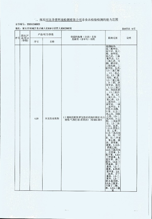 2024年度土壤及地下水自行監(jiān)測報告_頁面_340.jpg