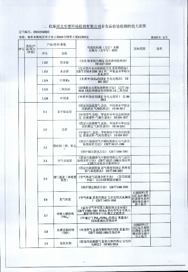 2024年度土壤及地下水自行監(jiān)測報告_頁面_327.jpg